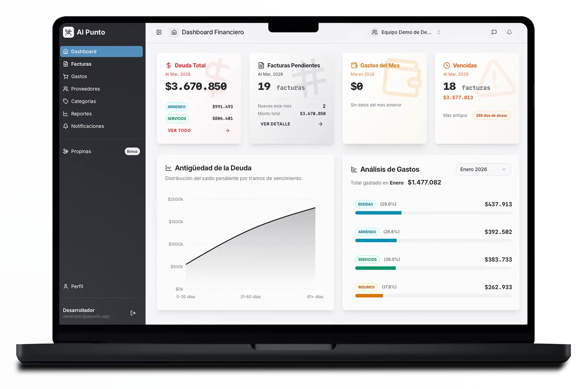 Dashboard financiero de Al Punto en MacBook